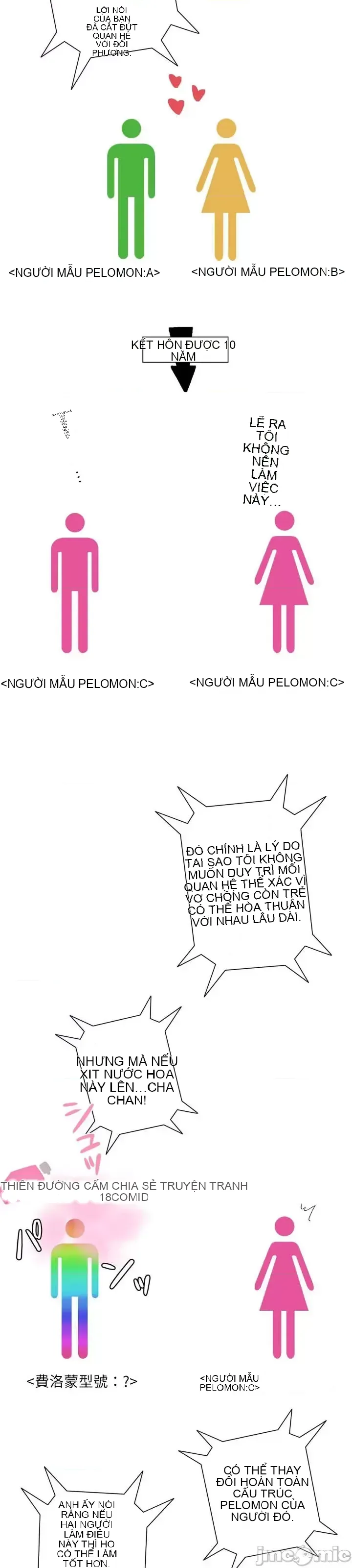 Em gái phúc lợi Chương 1-49