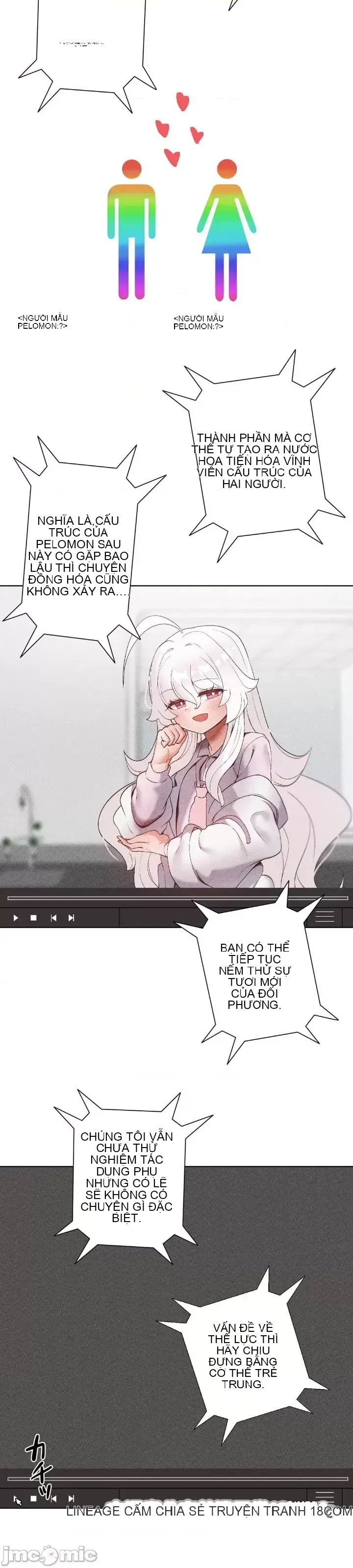 Em gái phúc lợi Chương 1-49