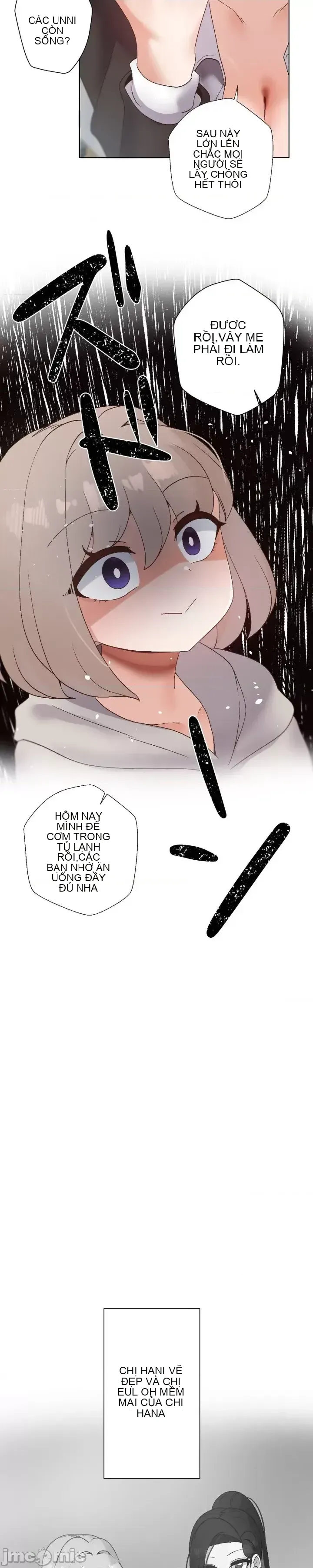 Em gái phúc lợi Chương 1-49