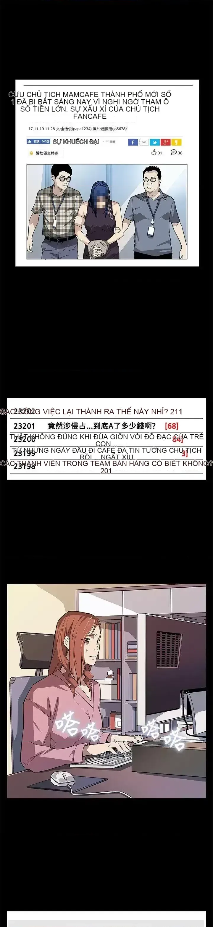 Mẹ Cafe Chương 1-72