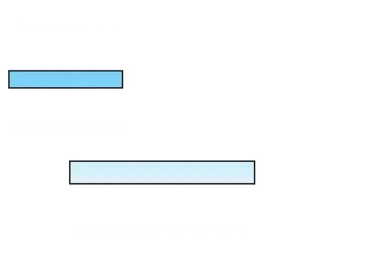 Tận hưởng cùng nhau Chương 1-124
