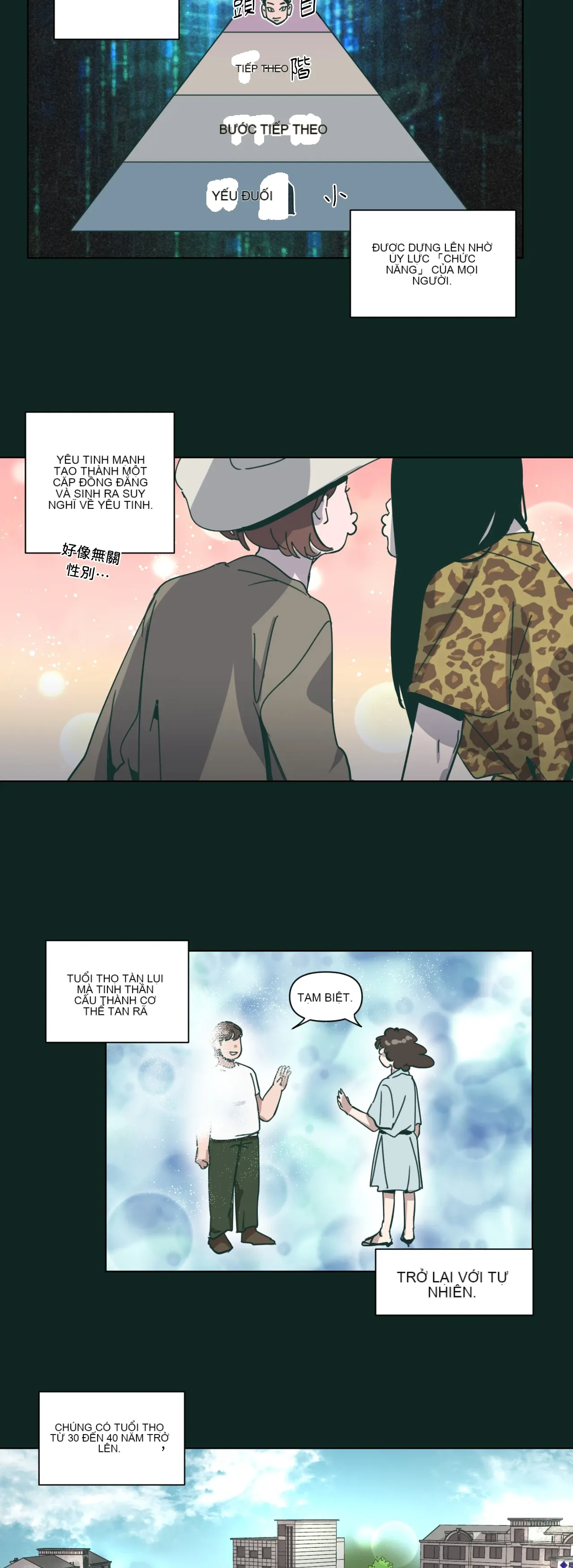 Hạnh phúc đến trên chổi Chương 1-30