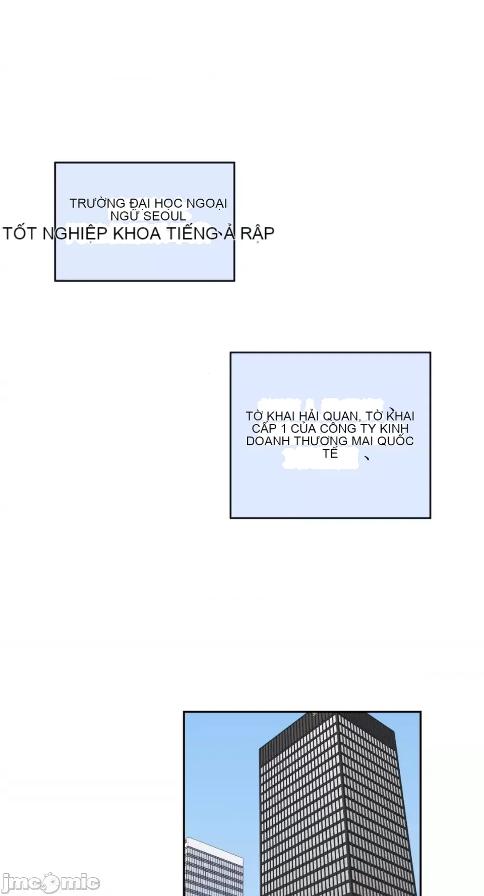 Ông chủ, tôi đang bỏ cuộc Chương 1-62