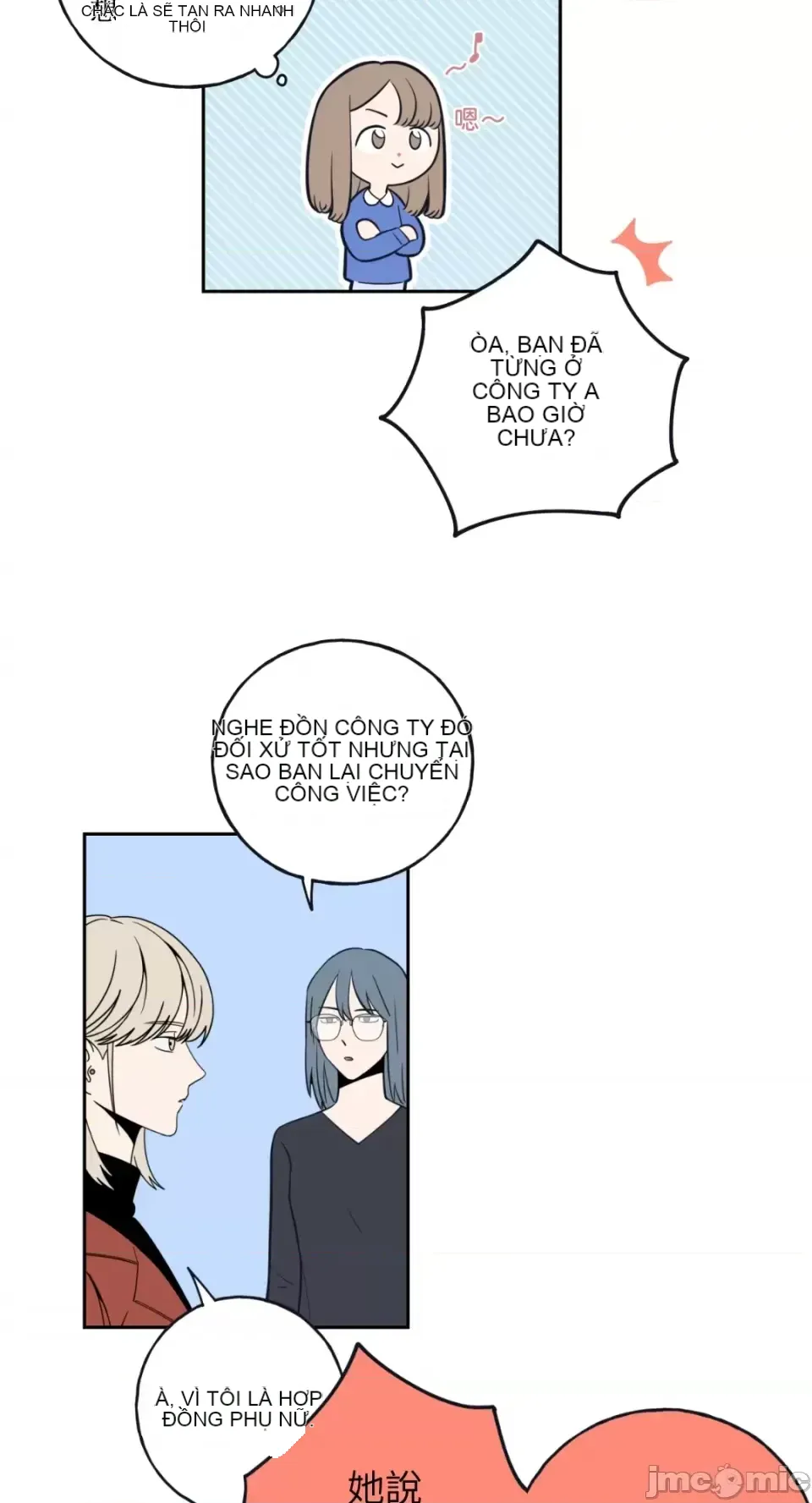 Ông chủ, tôi đang bỏ cuộc Chương 1-62