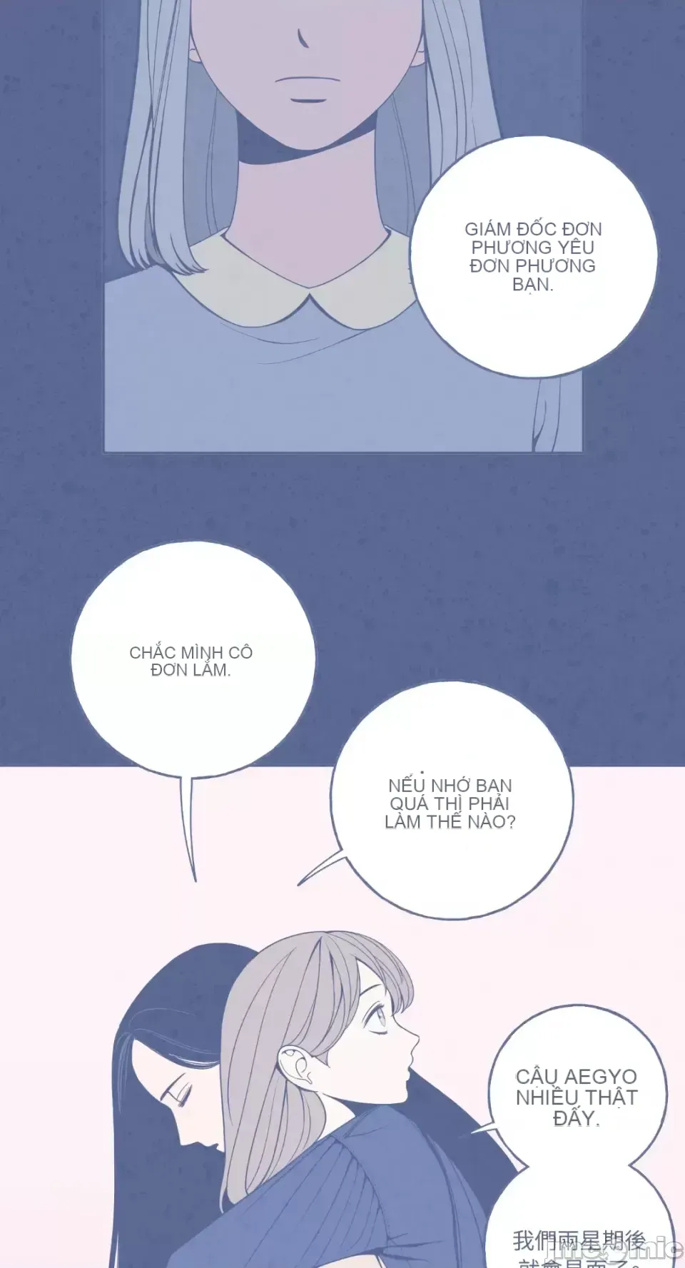 Ông chủ, tôi đang bỏ cuộc Chương 1-62