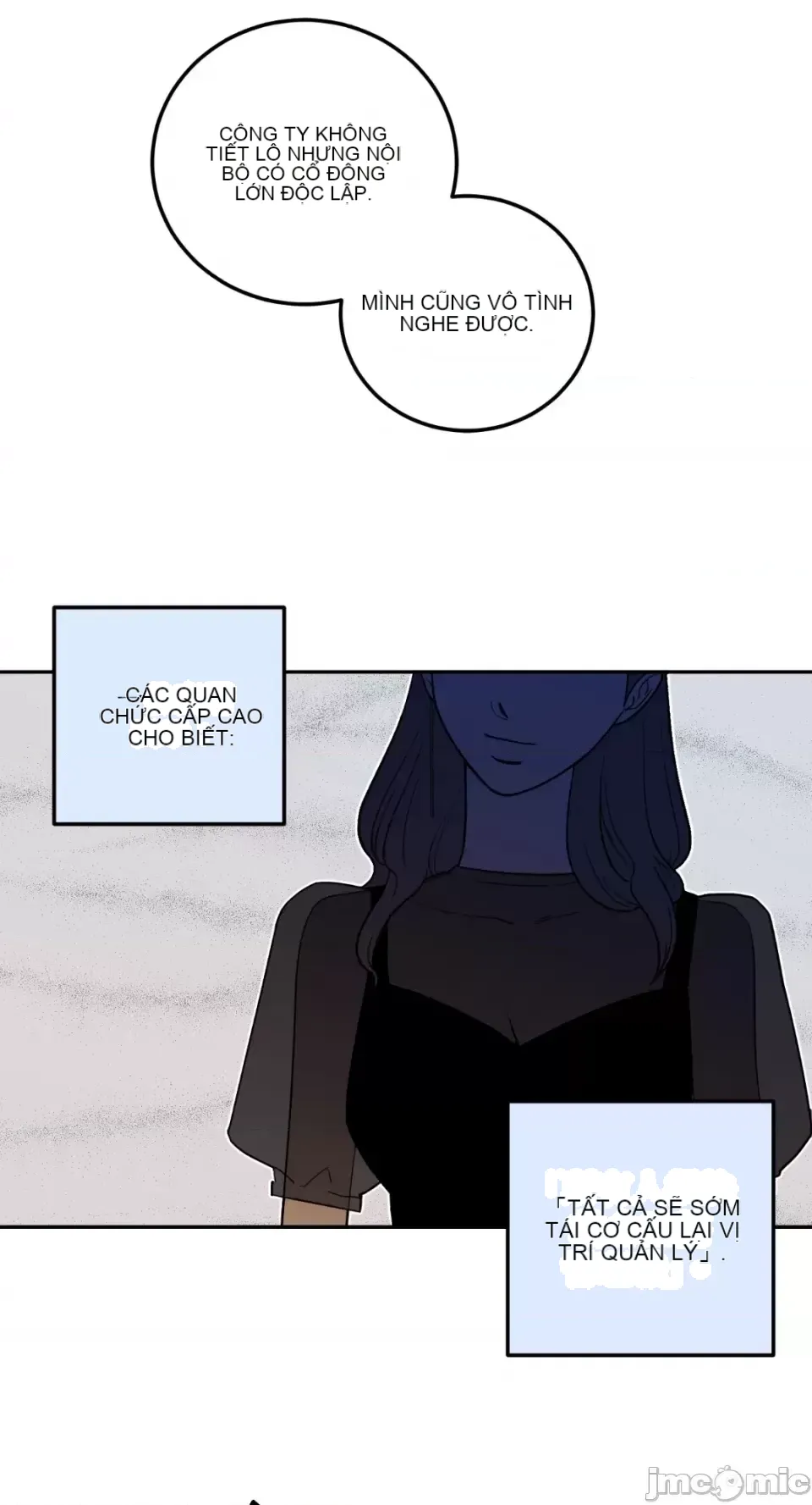 Ông chủ, tôi đang bỏ cuộc Chương 1-62