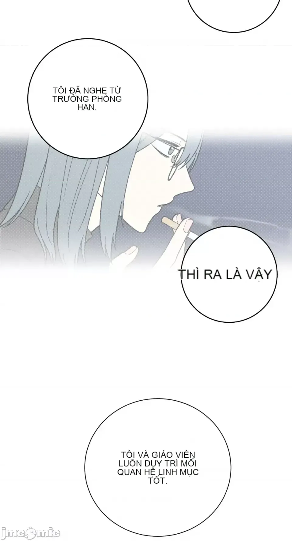 Ông chủ, tôi đang bỏ cuộc Chương 1-62