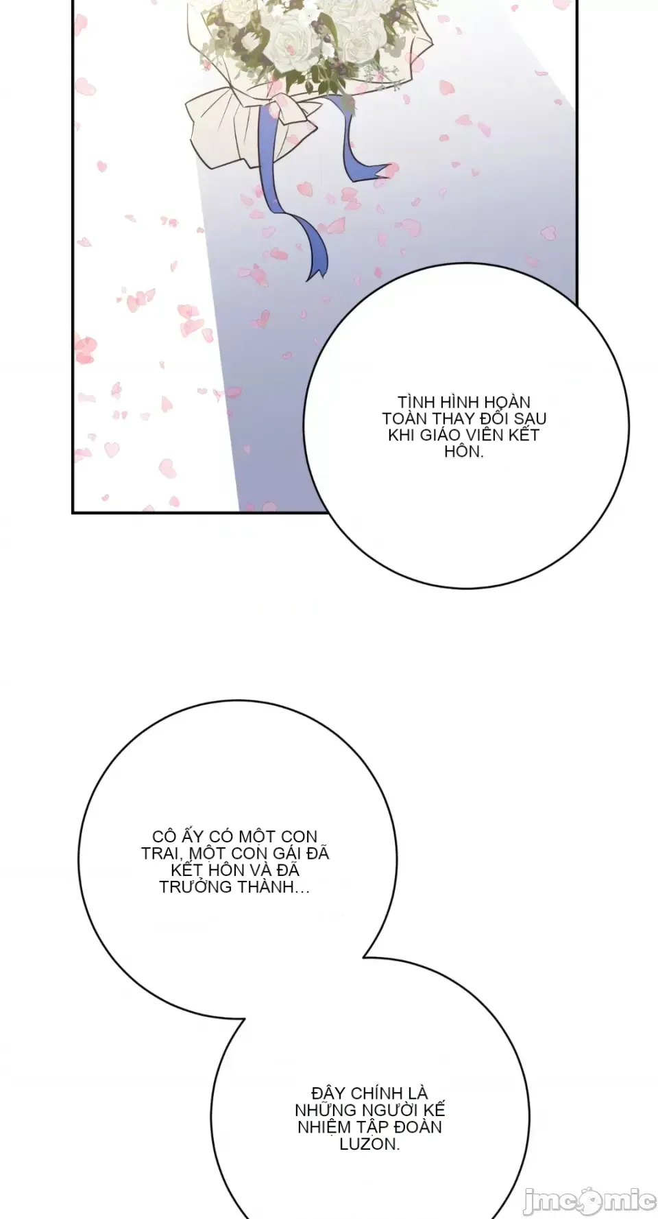 Ông chủ, tôi đang bỏ cuộc Chương 1-62