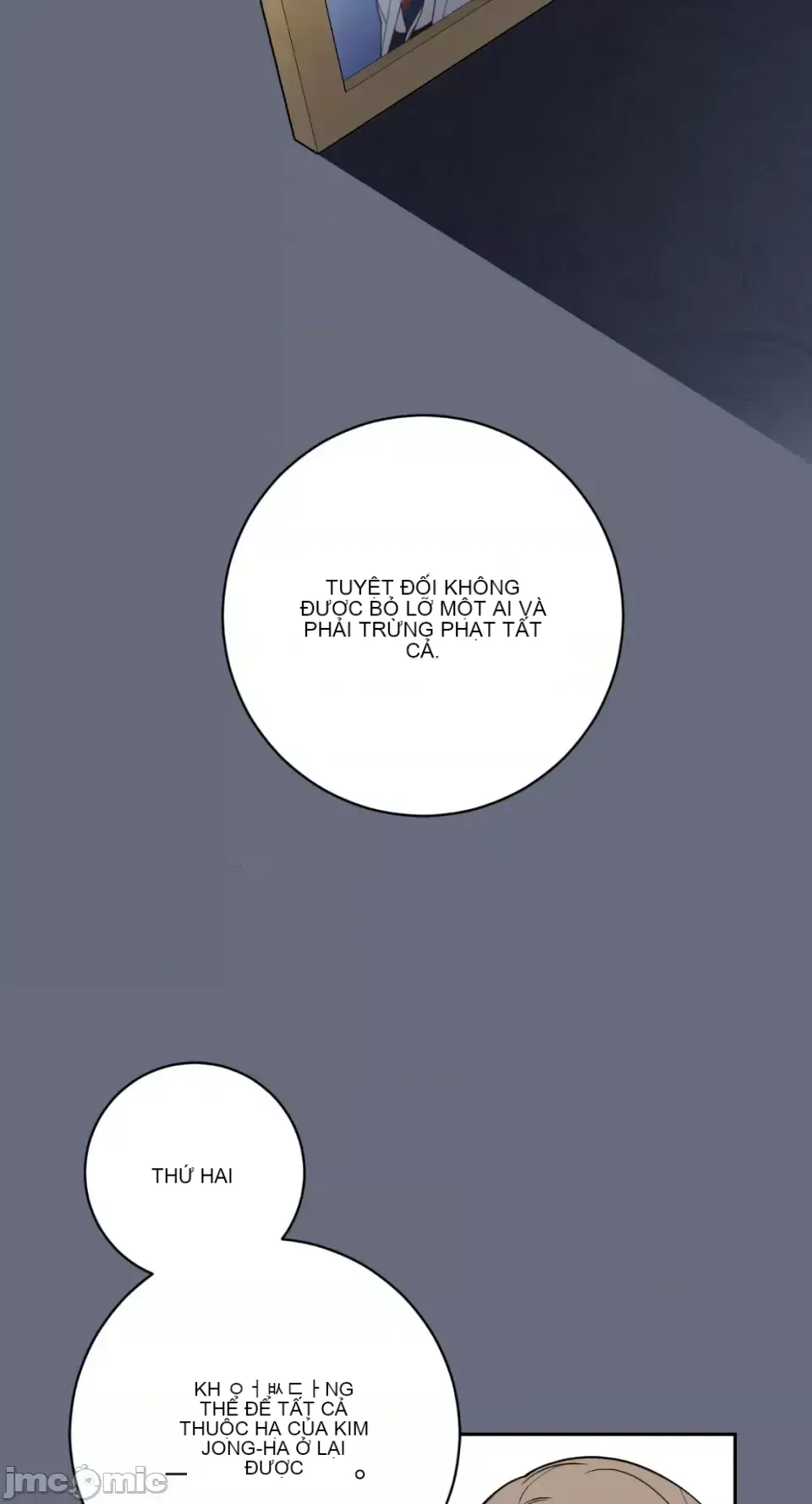 Ông chủ, tôi đang bỏ cuộc Chương 1-62