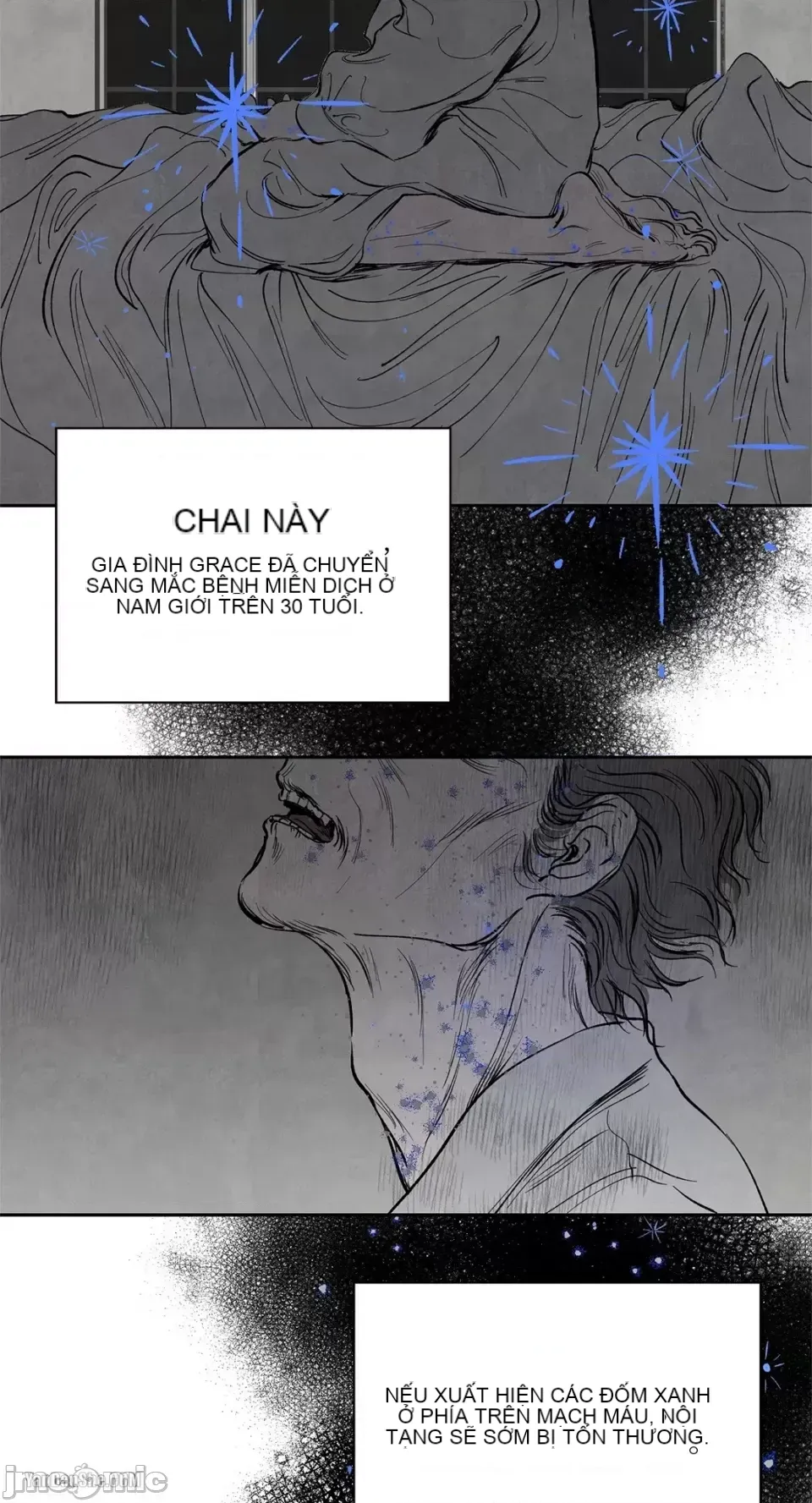 Taming ân sủng Chương 1-46