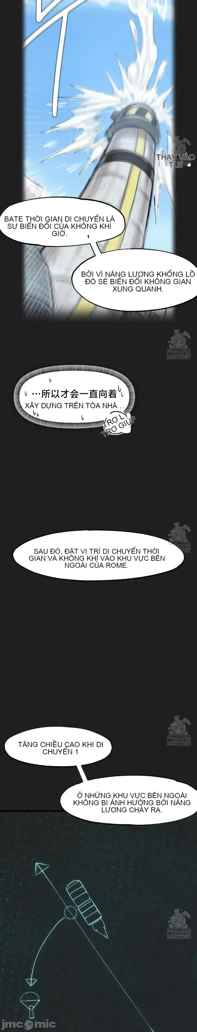 Viện văn hóa toàn cầu Chương 1-40