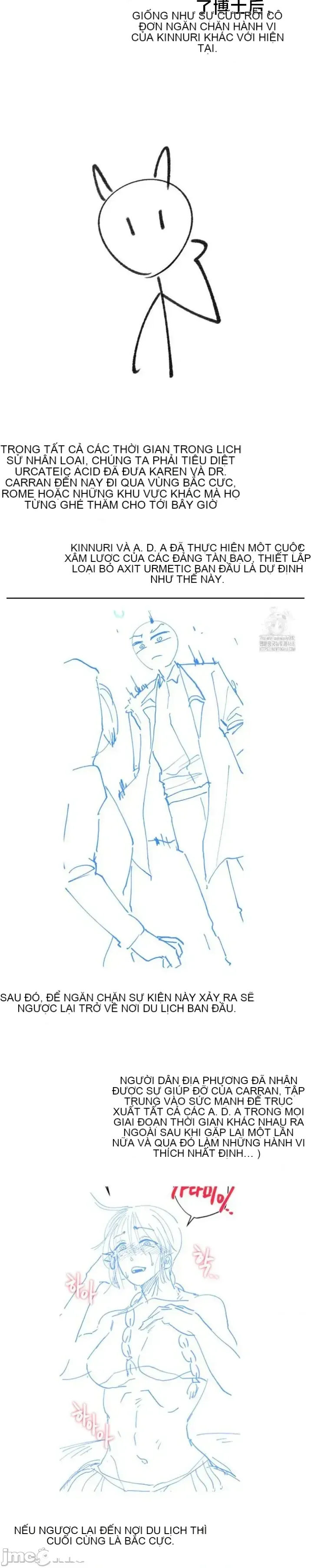 Viện văn hóa toàn cầu Chương 1-40