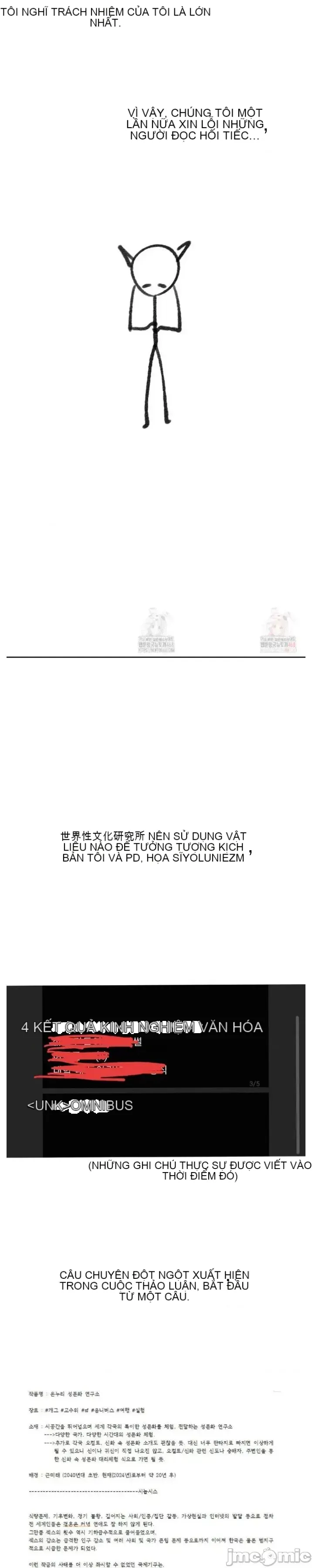 Viện văn hóa toàn cầu Chương 1-40