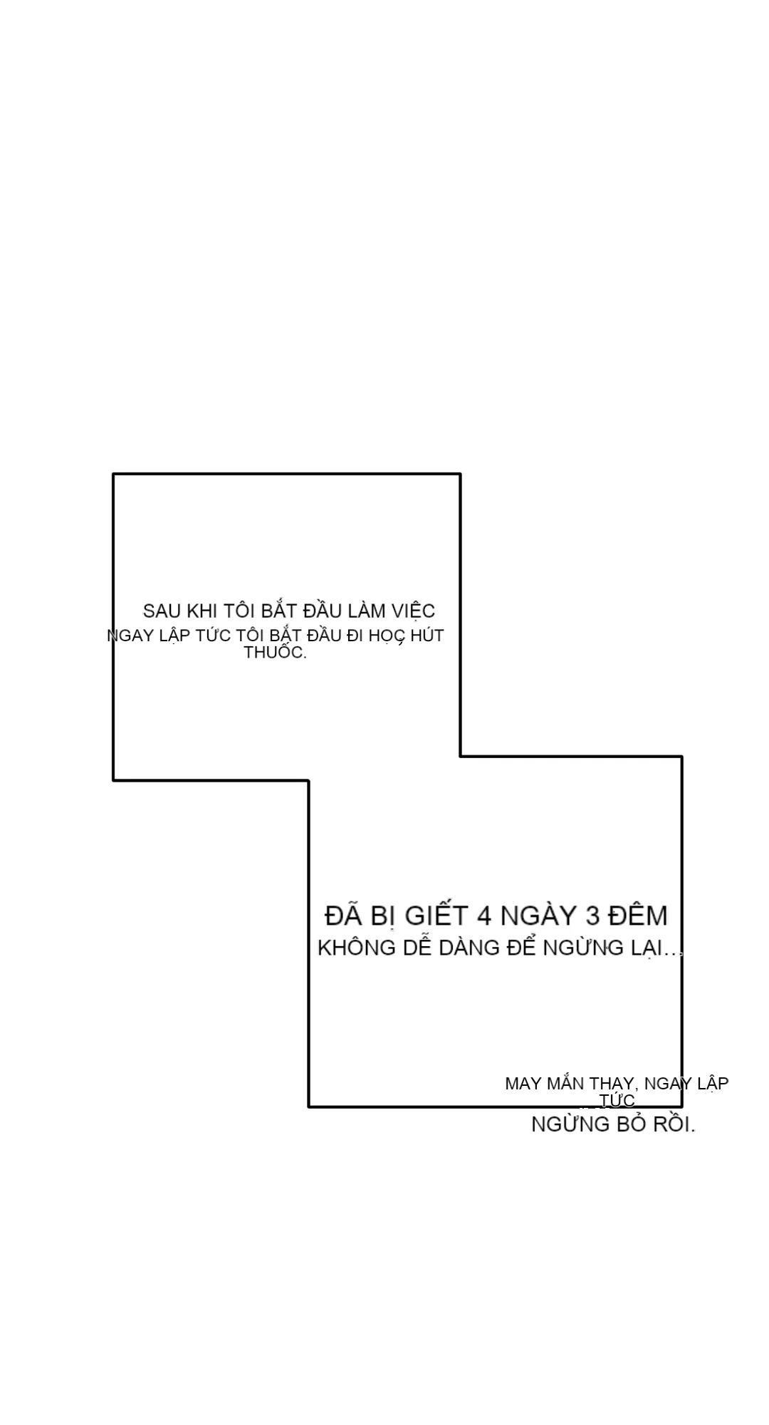 Giết Switch Chương 1-55