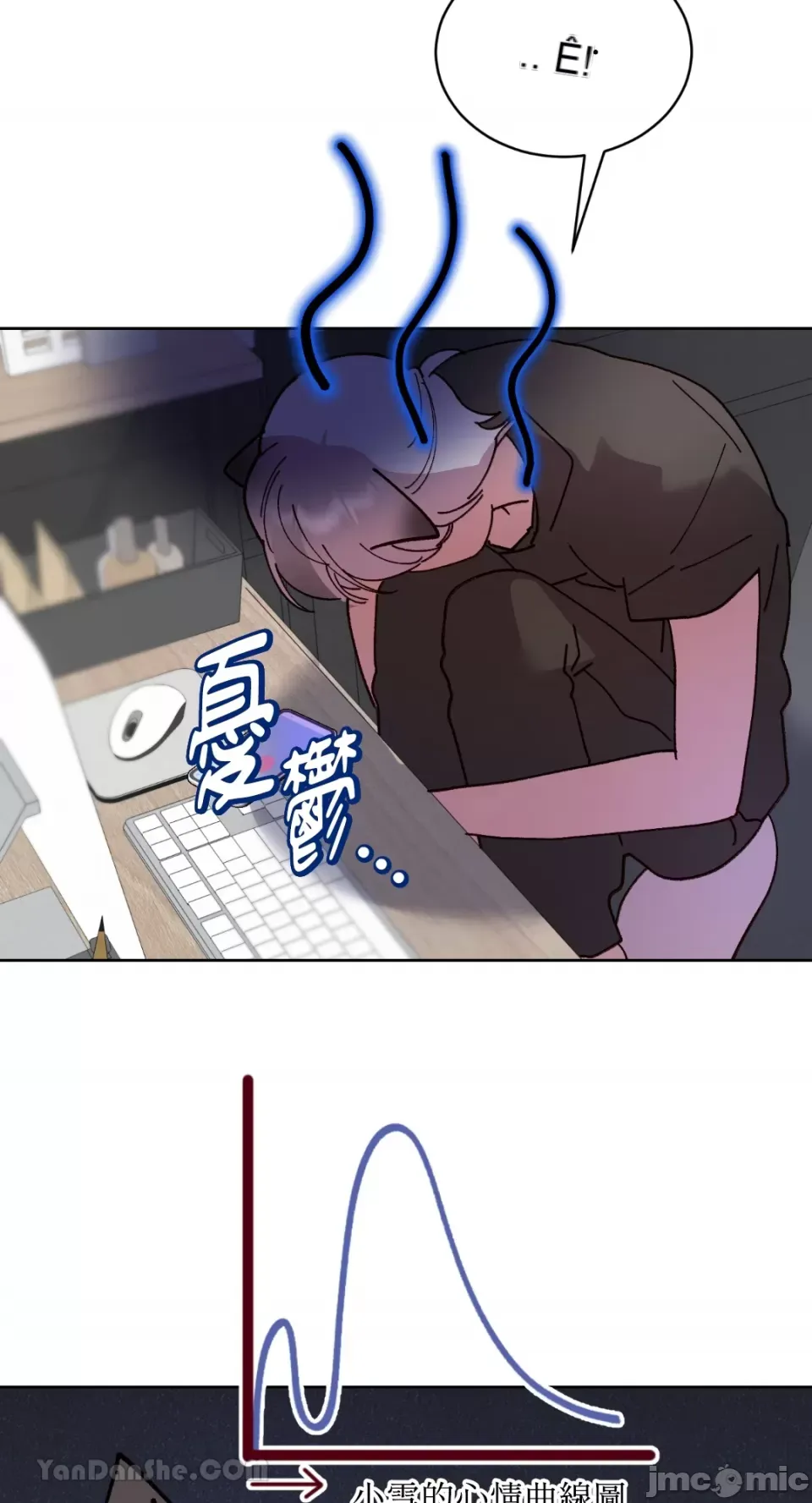 Ăn bạn ♥ ( Ăn - Chương 1-7