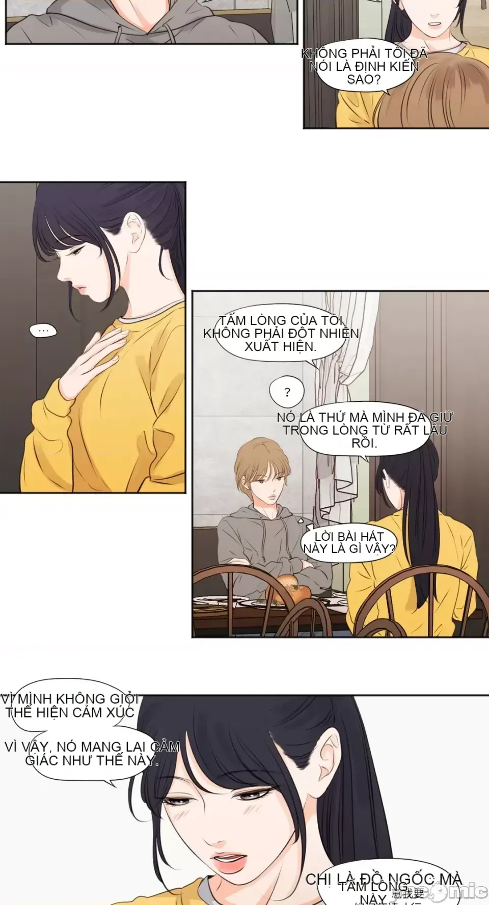 Hiển thị Me của bạn Bust Chương 1-41