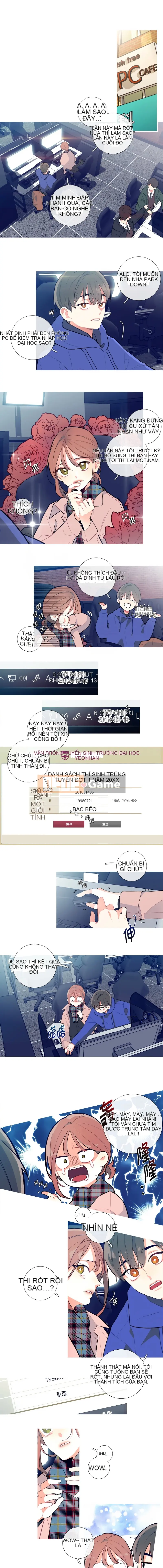 Có chuyện gì với điều này Chương 1-5