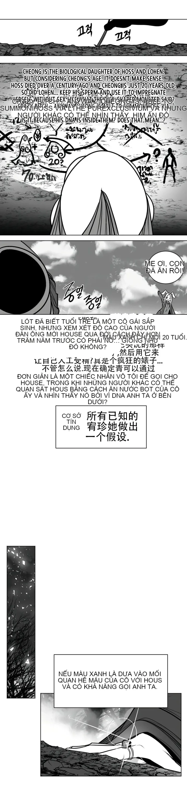 Mê cung chết tiệt Chương 1-110