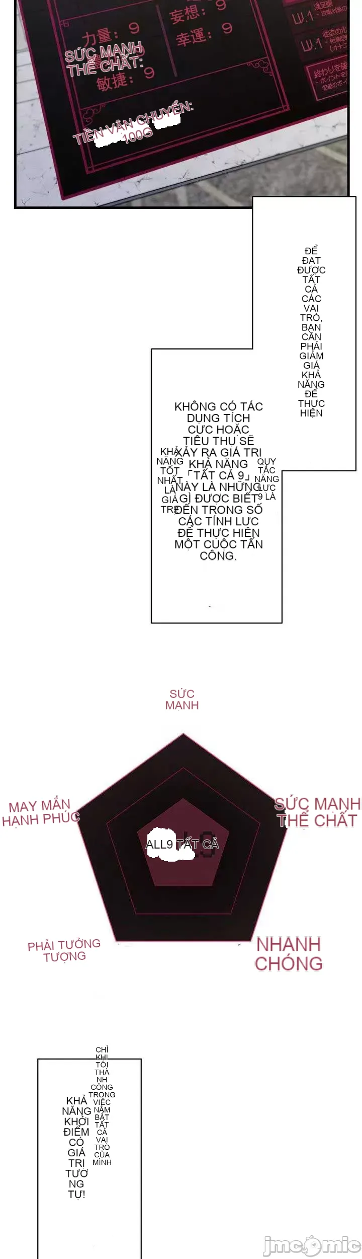 Vua ảo tưởng~Sử dụng sức mạnh của máy tính để đi vào thực tế như thể không có ai trong đó Chương 1-45