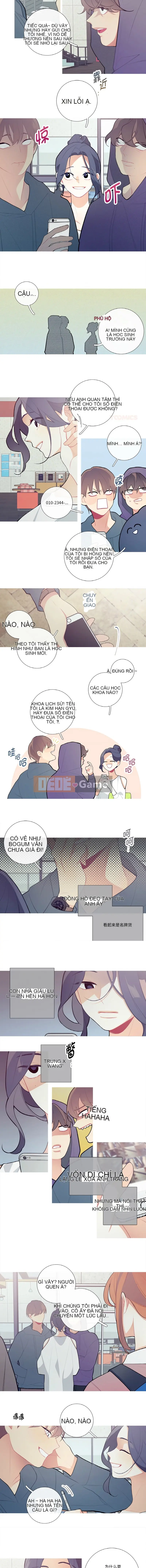 Có chuyện gì với điều này Chương 20-21