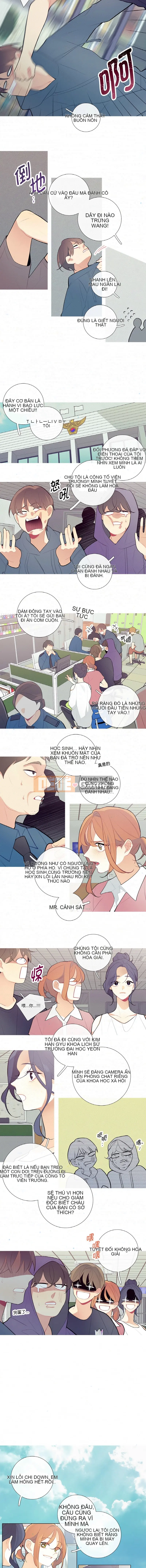 Có chuyện gì với điều này Chương 20-21