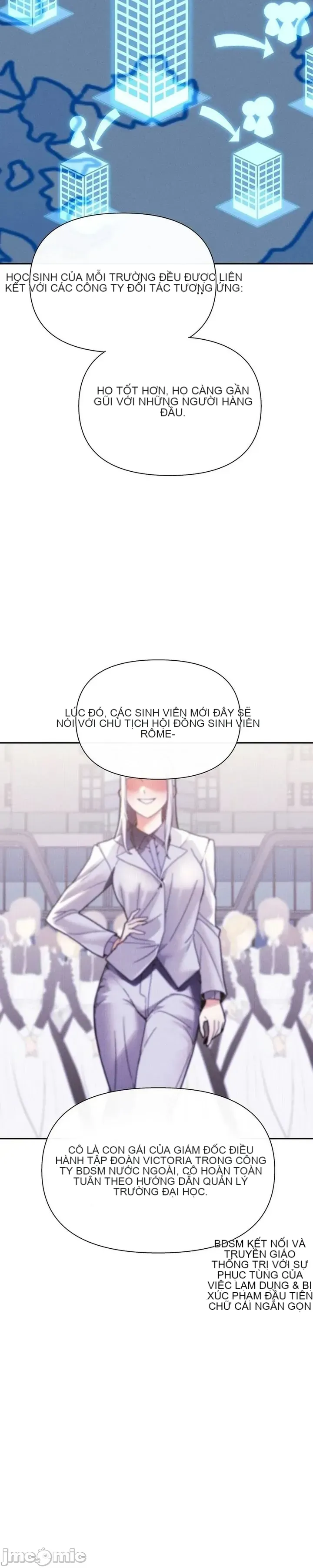 Cẩm nang sinh tồn của trường đại học Liujiu Chương 1-35