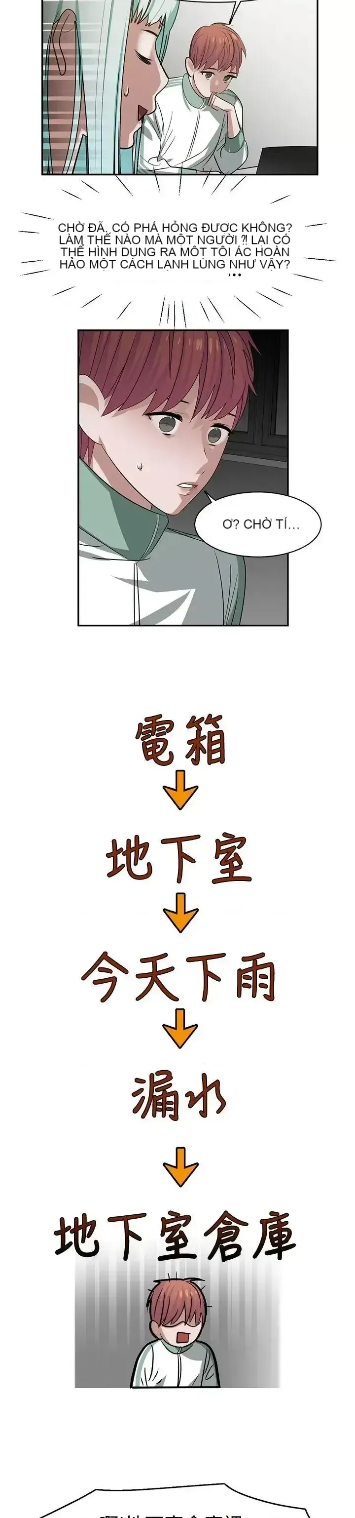 Sếp nóng bỏng và quyến rũ Chương 1-46