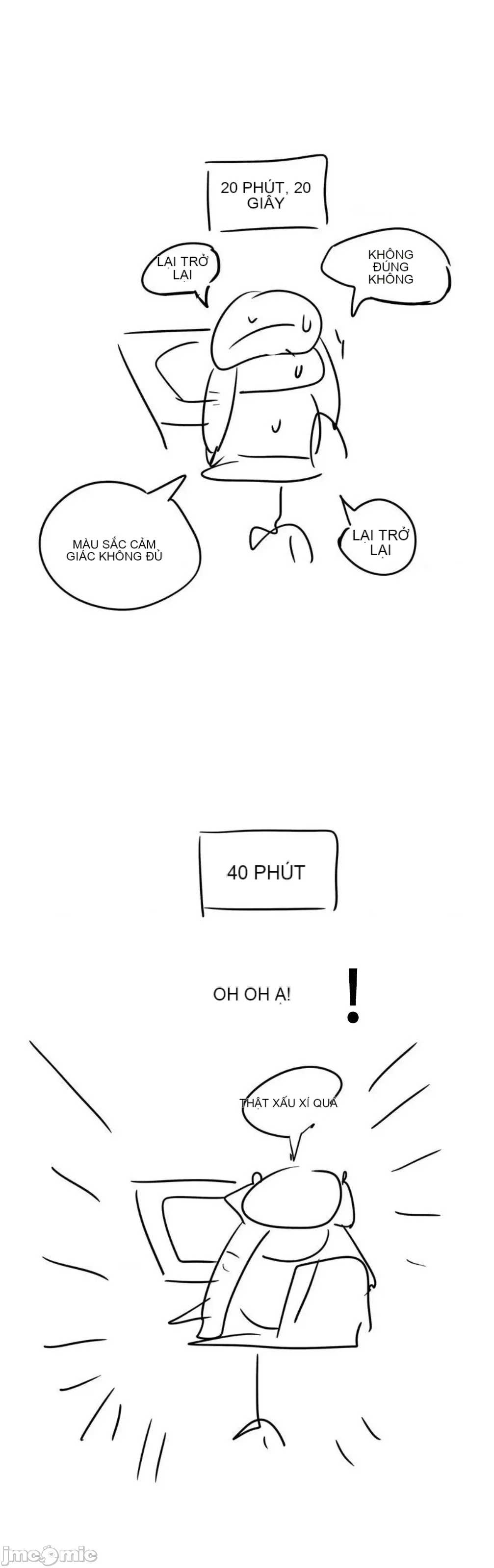 Yêu thích từ hôm nay Chương 1-72