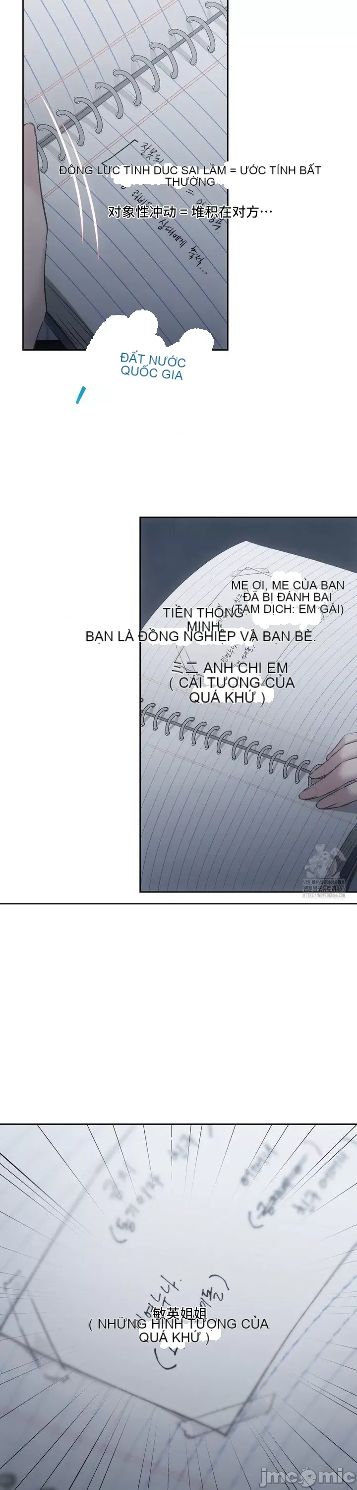 Yêu thích từ hôm nay Chương 1-72