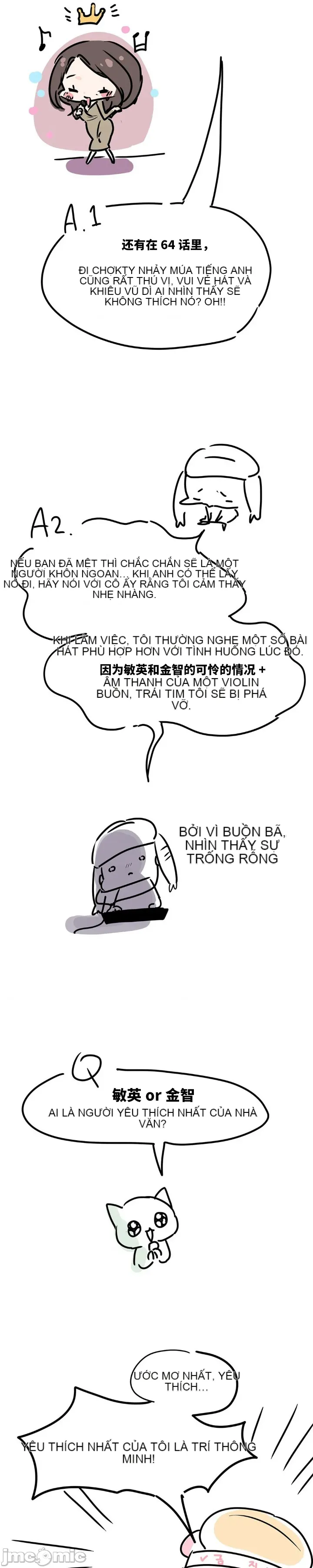 Yêu thích từ hôm nay Chương 1-72